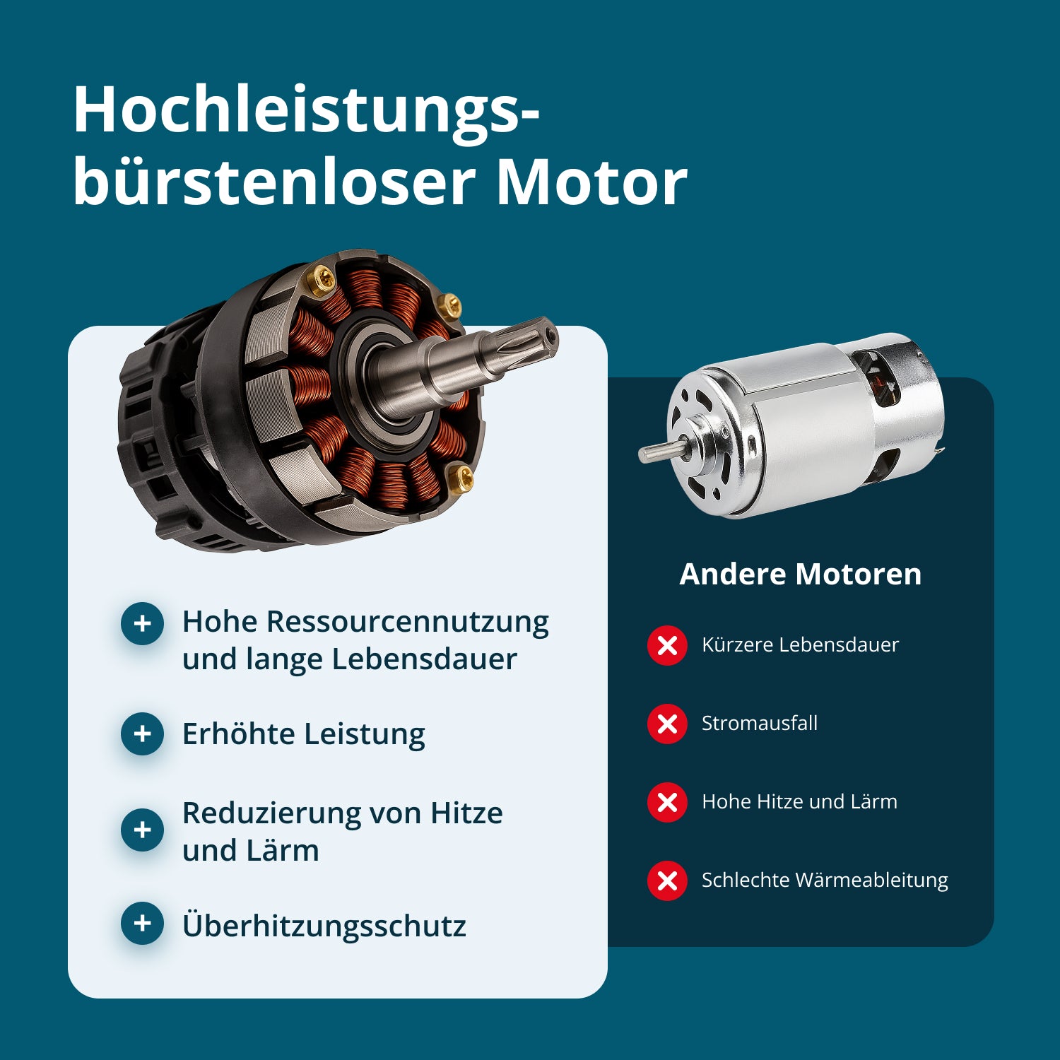 Akku-Mini-Kettensäge KS MCS20V-12