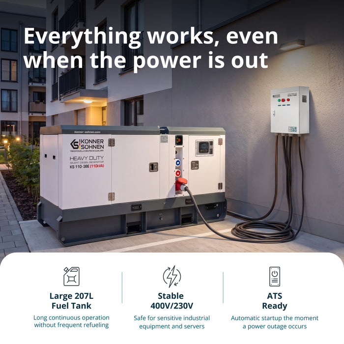 Trofazna dizelna elektrana KS 110-3BE