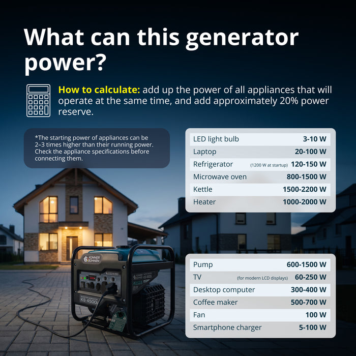 Invertorový generátor KS 4500i