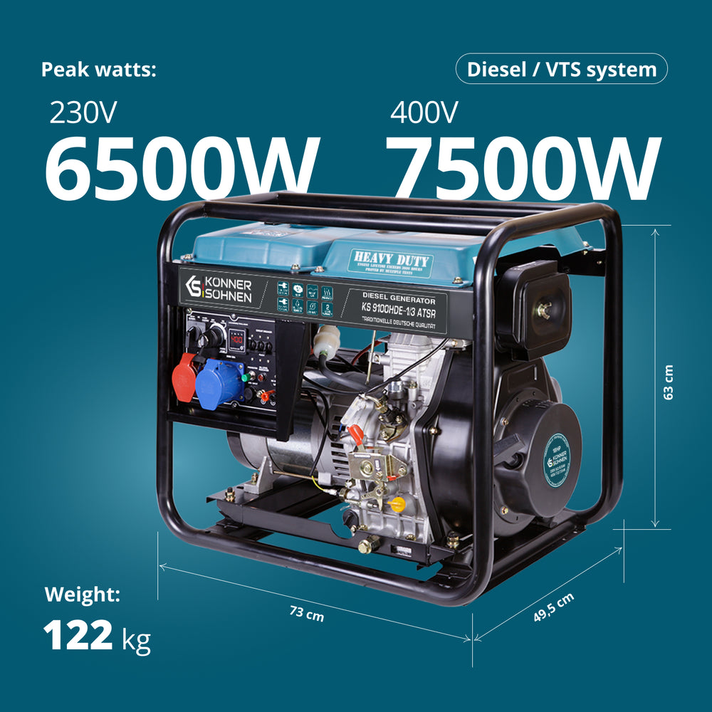 Dizel generator „Könner & Söhnen“ KS 9100HDE-1/3 ATSR (EURO V)