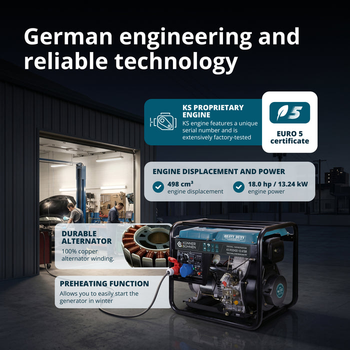 Dizel generator „Könner & Söhnen“ KS 9100HDE-1/3 ATSR (EURO V)