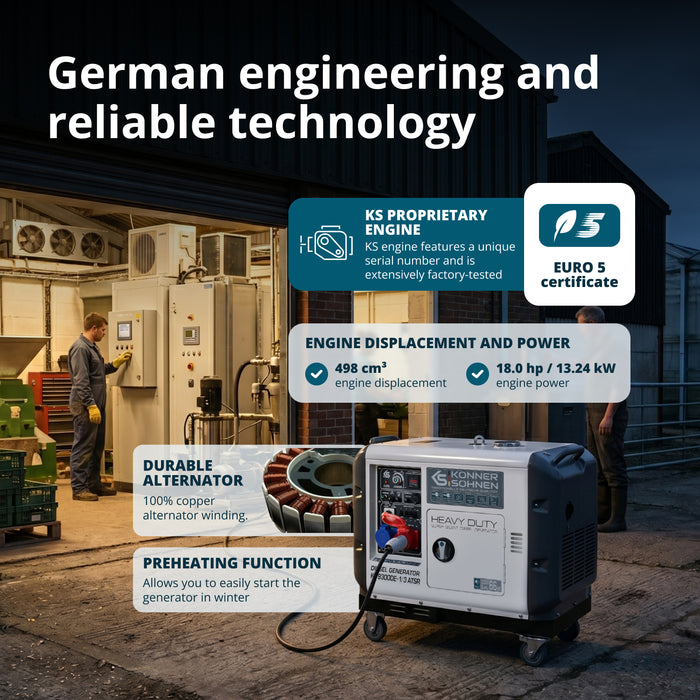 Дизелов генератор „Könner & Söhnen“ KS 9300DE-1/3 ATSR (EURO V)
