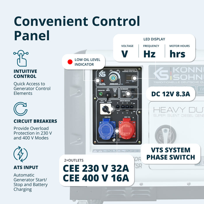 Дизелов генератор „Könner & Söhnen“ KS 9300DE-1/3 ATSR (EURO V)