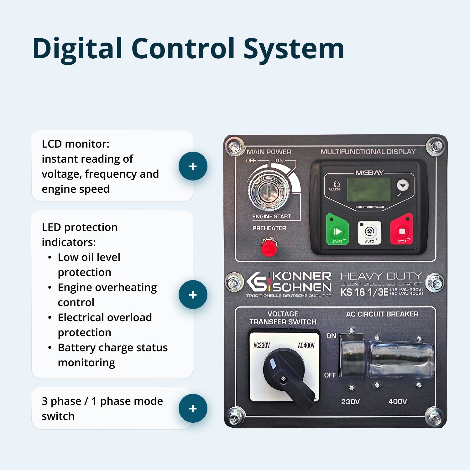 Дизелов генератор KS 16-1/3E
