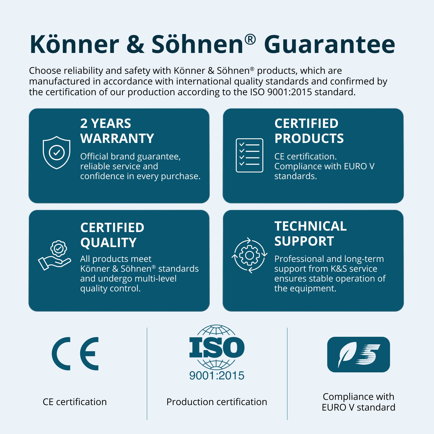Дизелов генератор KS 16-1/3E