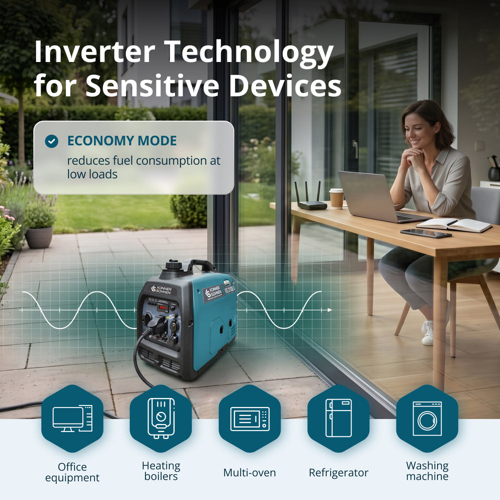 Gerador inversor KS 3100i S