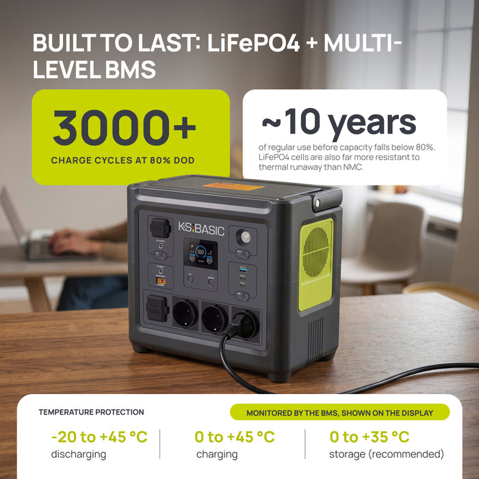 Přenosná elektrárna KSB 800PS