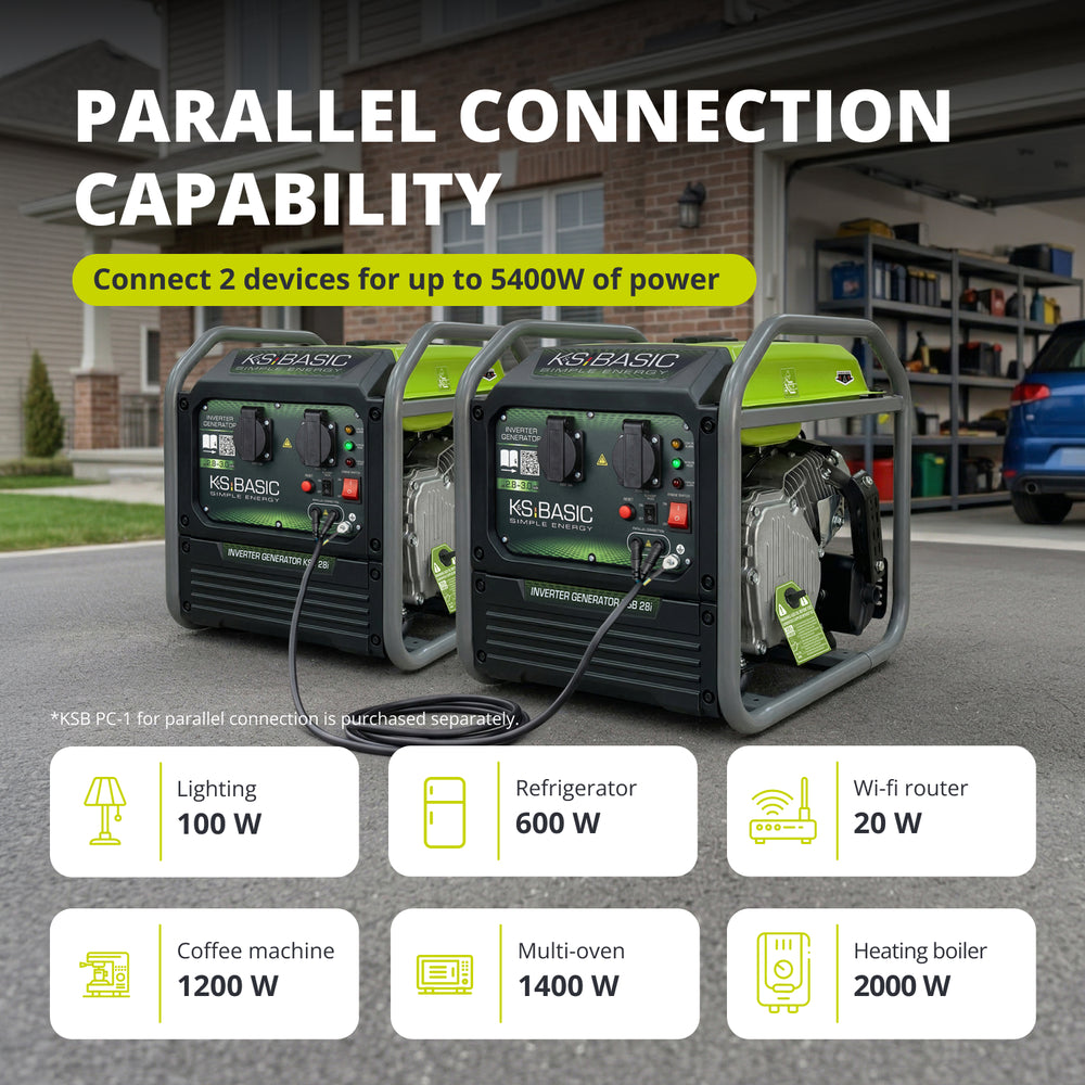 Inverter generátor KSB 28i