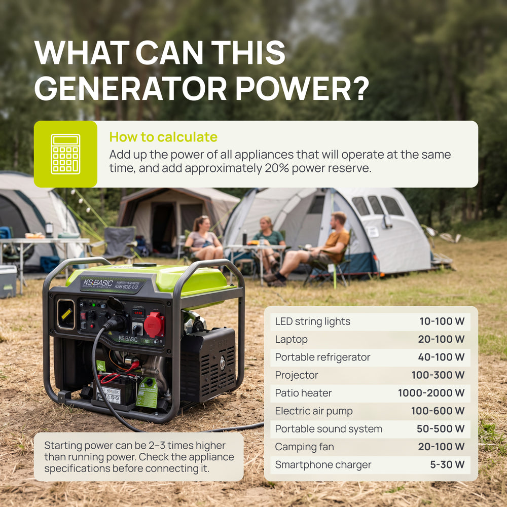 Gerador inversor KSB 80iE-1/3