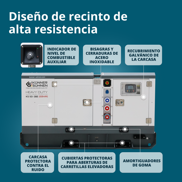 KS 50-3BE Central eléctrica diésel trifásica