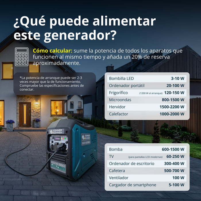 Generador inverter KS 3000iG S