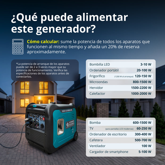 Generador inverter Könner & Söhnen KS 5500iE S ATSR