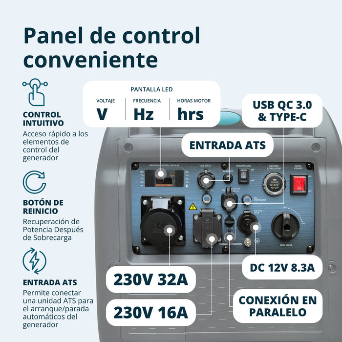 Generador inverter Könner & Söhnen KS 5500iE S ATSR