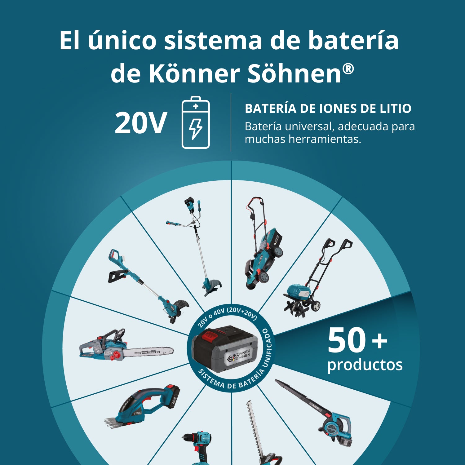 Batería de litio 20V KS 20V8-2