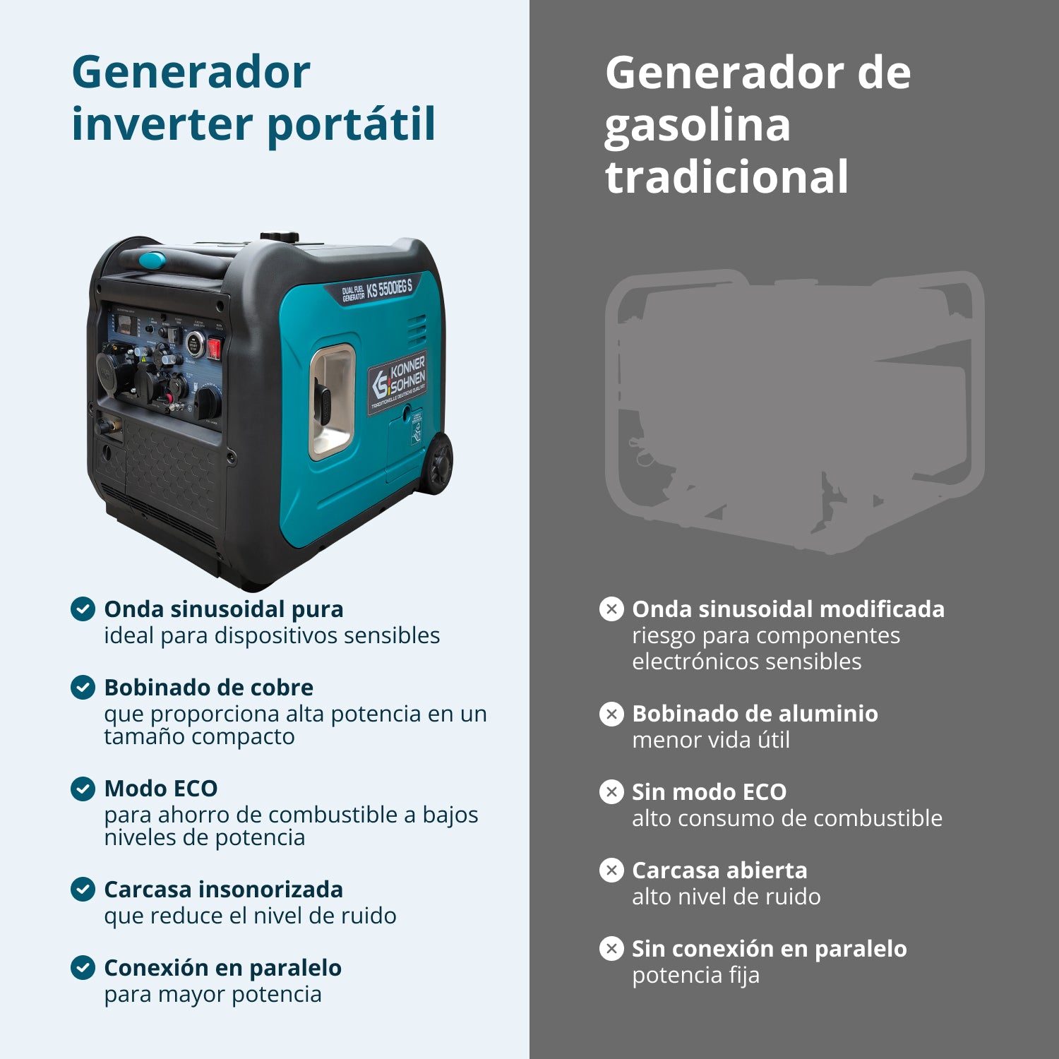 Generador inverter híbrido de gas/gasolina KS 5500iEG S