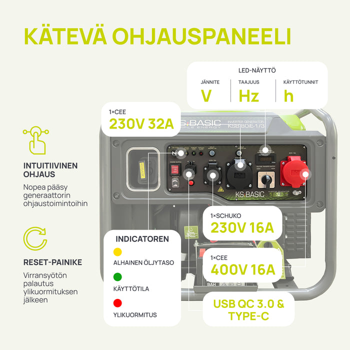 Invertterigeneraattori KSB 80iE-1/3