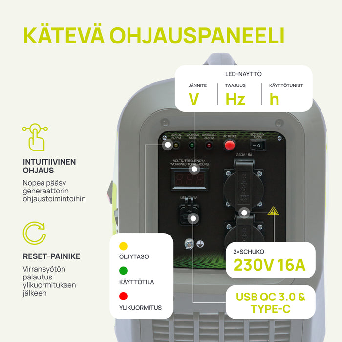 Invertterigeneraattori KSB 32i S