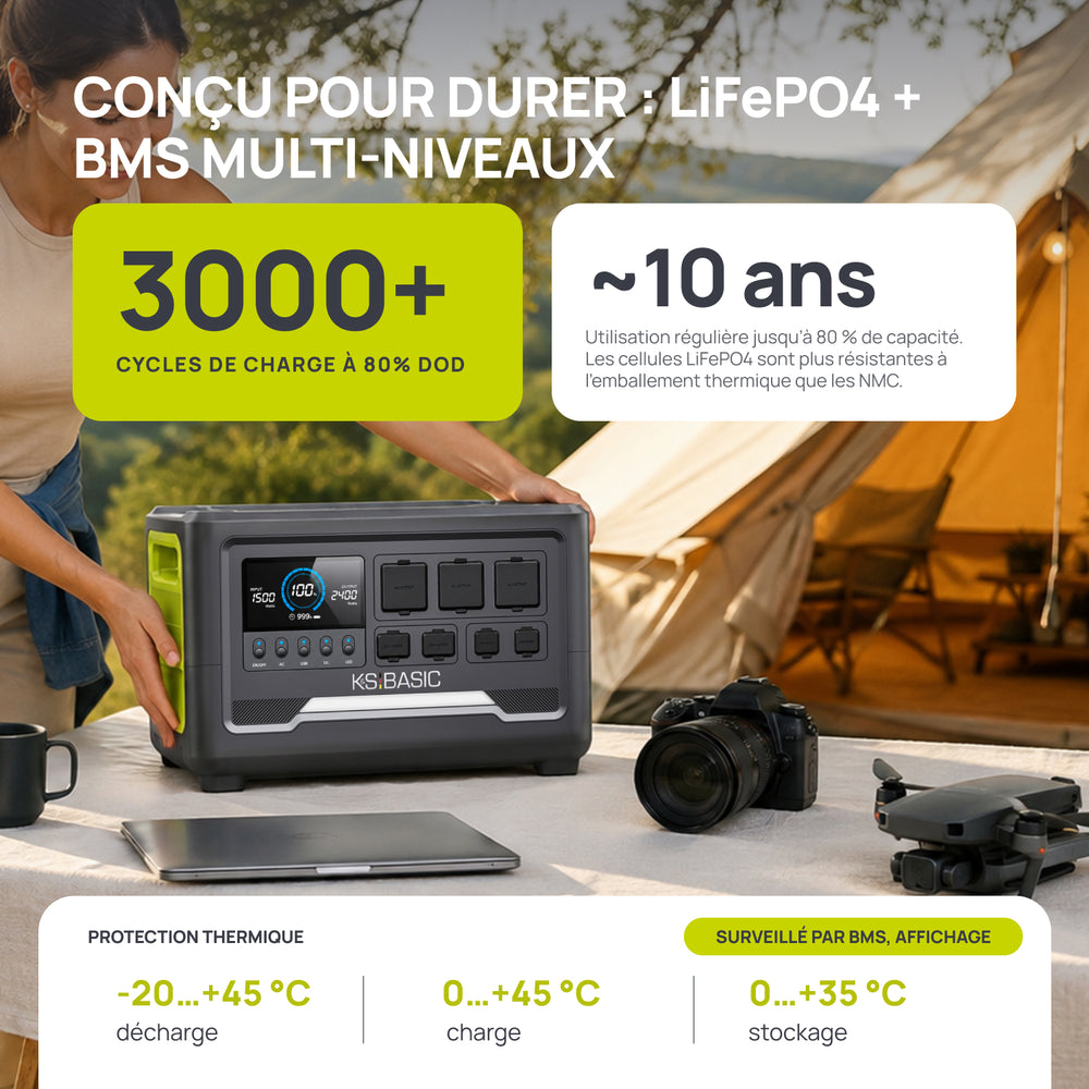 Station d’énergie portable KSB 2400PS