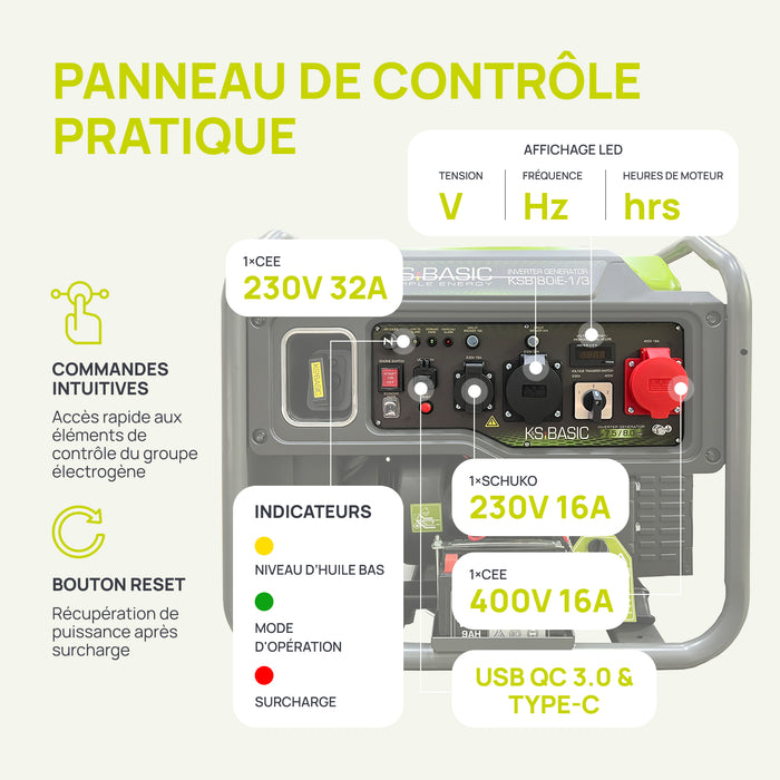 Groupe électrogène Inverter KSB 80iE-1/3
