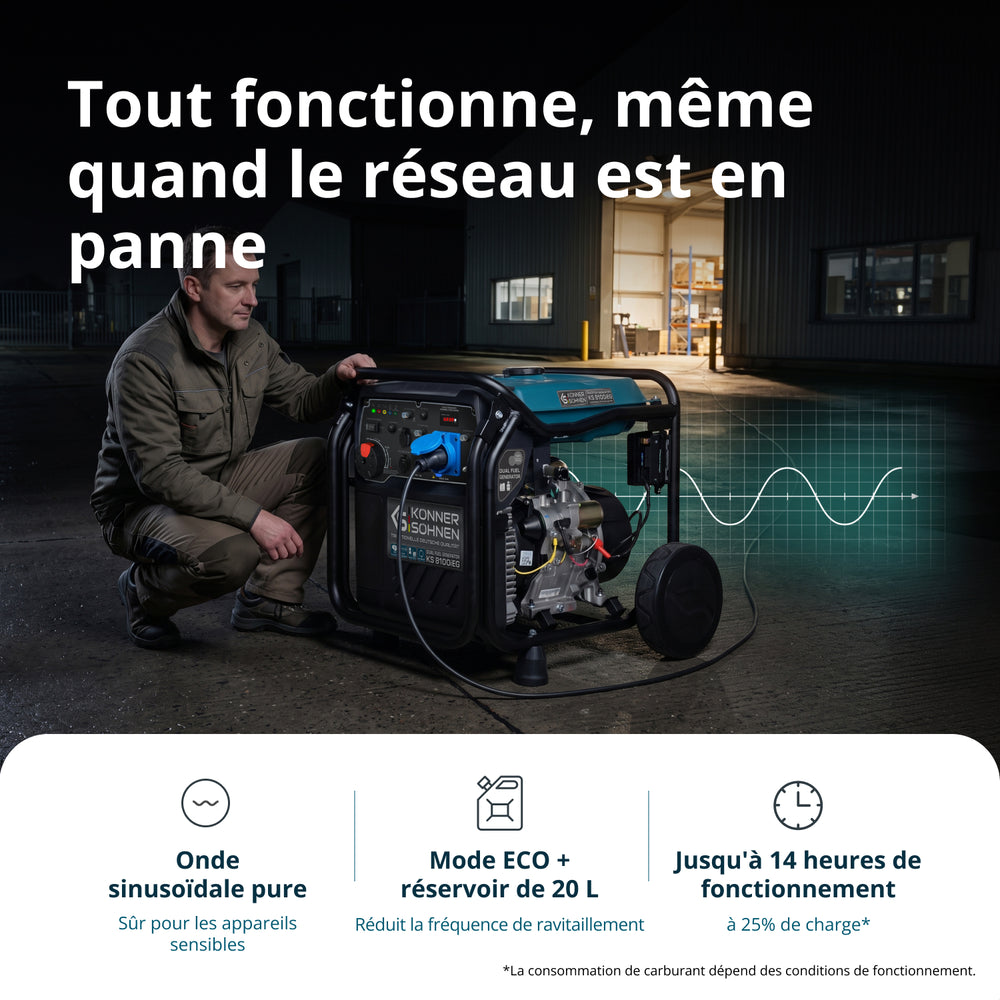 Groupe électrogène à essence-gaz de type inverter KS 8100iEG