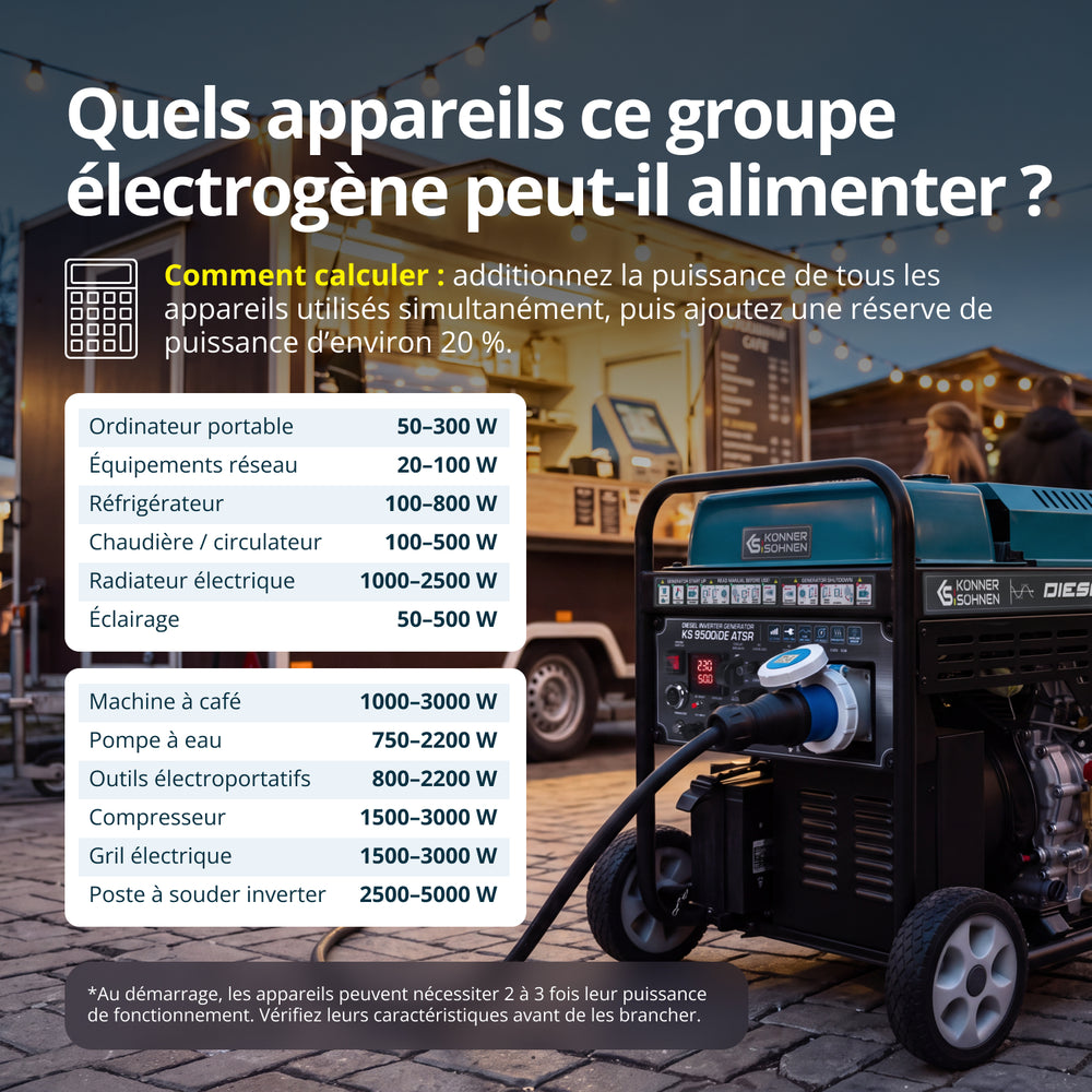 Groupe électrogène à inverter diesel KS 9500iDЕ ATSR