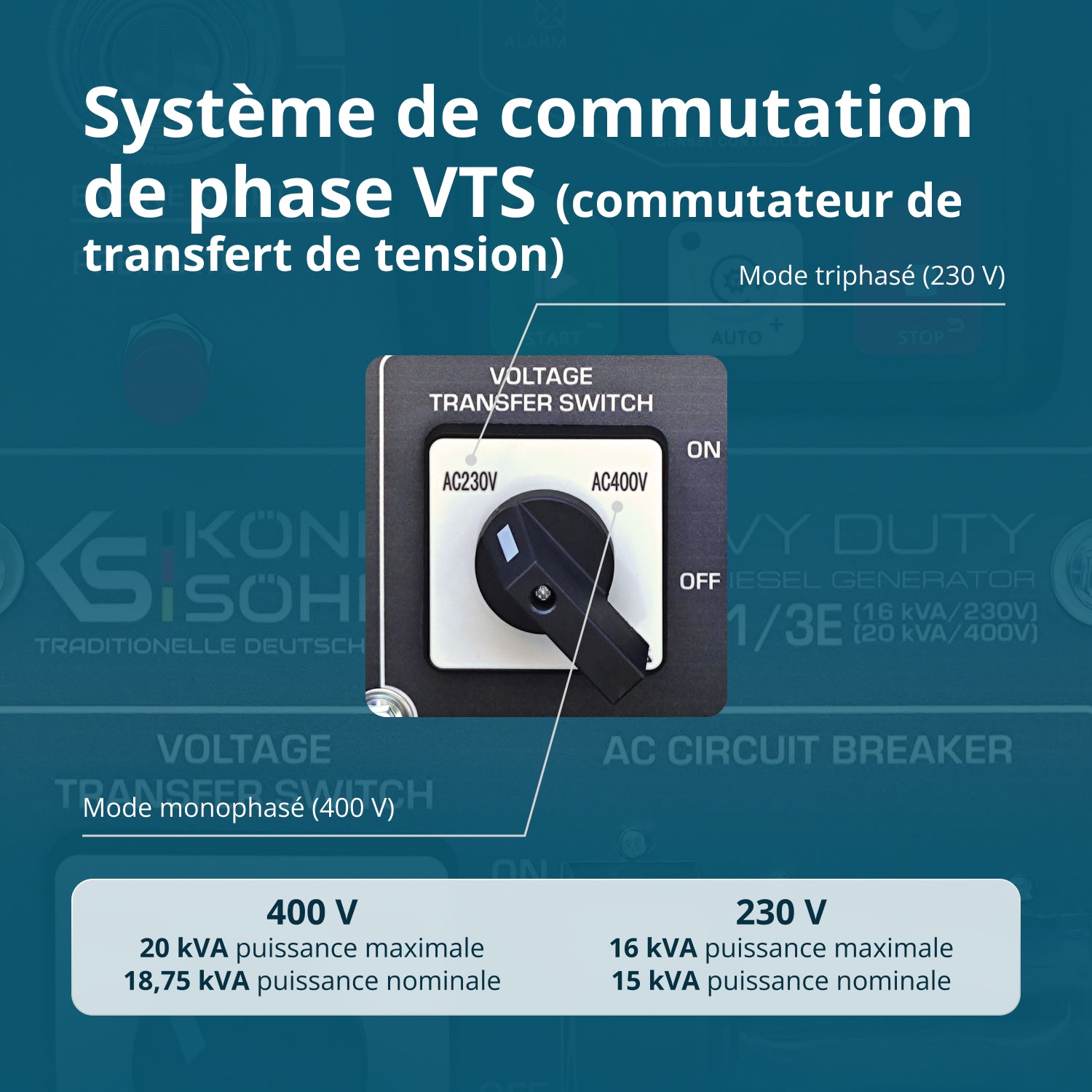 Groupe électrogène Diesel KS 16-1/3E