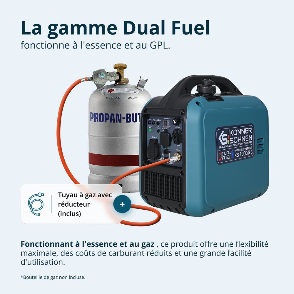 Groupe électrogène Inverter (gaz/essence) KS 1900iG S (Reconditionné – État excellent)