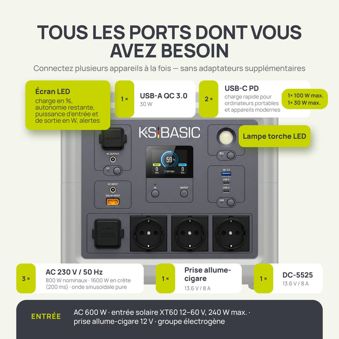 Station d’alimentation portable KSB 800PS