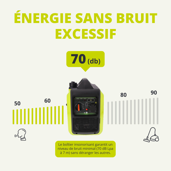 Groupe électrogène inverter KSB 18i S