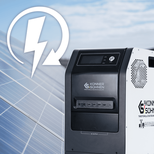 Independență energetică completă