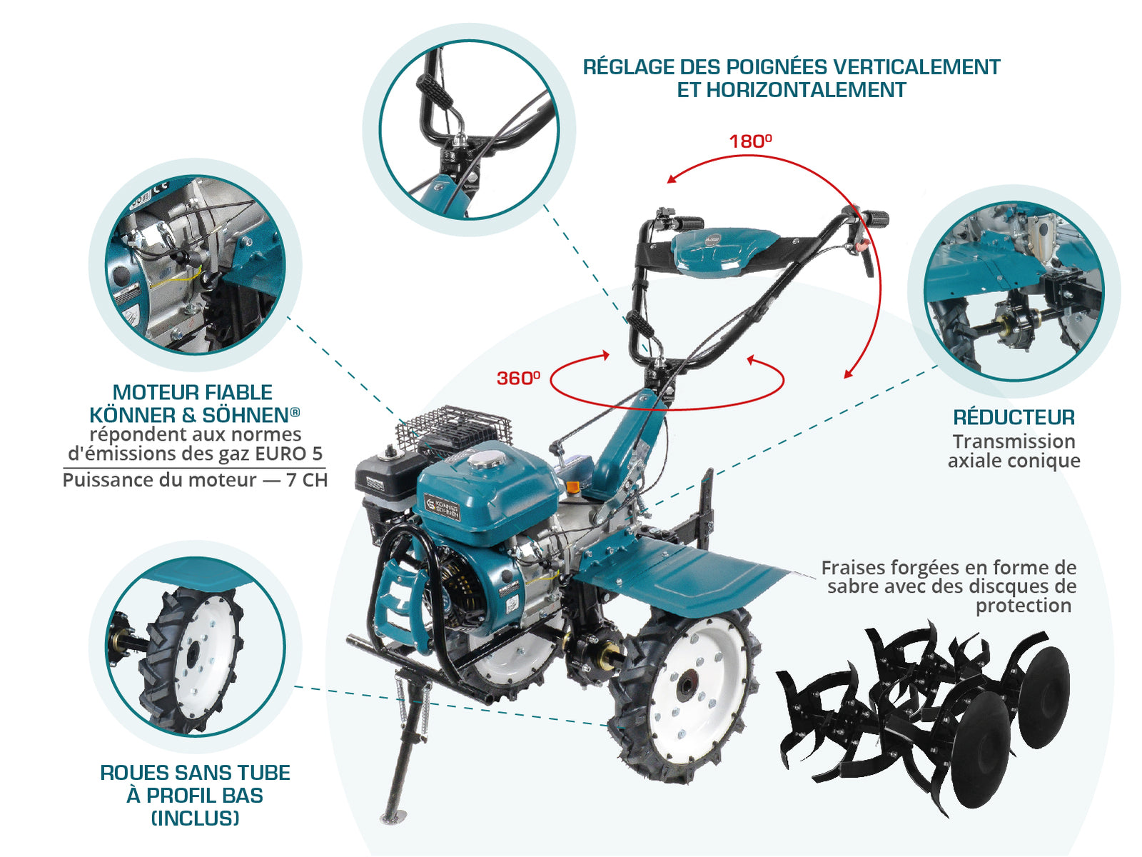 Мotoculteur à essence KS 7HP-1050G