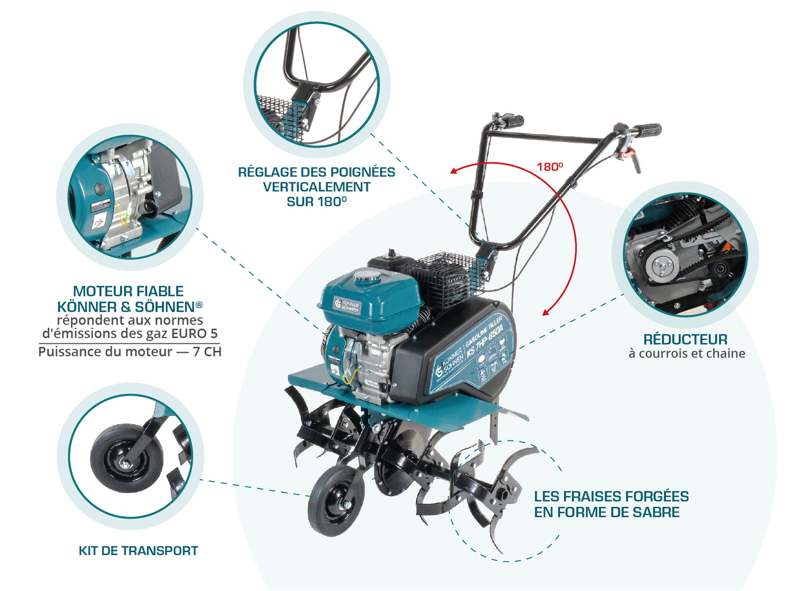 Мotoculteur à essence KS 7HP-850A