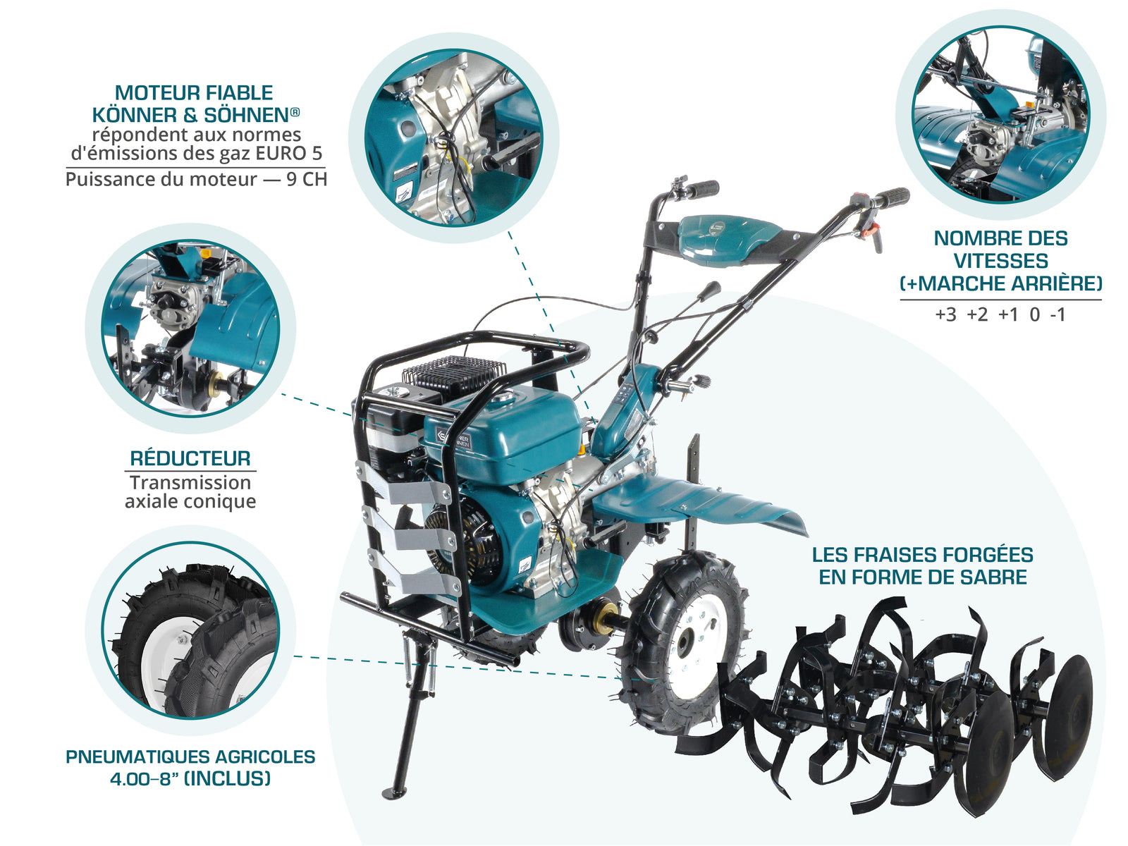 Мotoculteur à essence KS 9HP-1350G-3 (400)