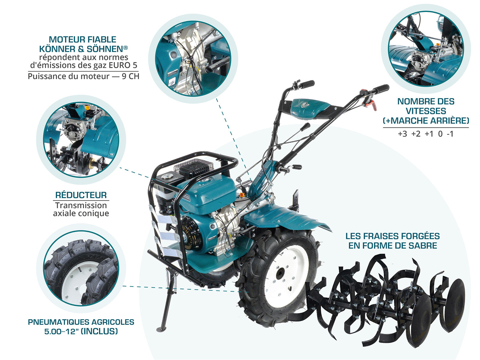 Мotoculteur à essence KS 9HP-1350G-3 (500)