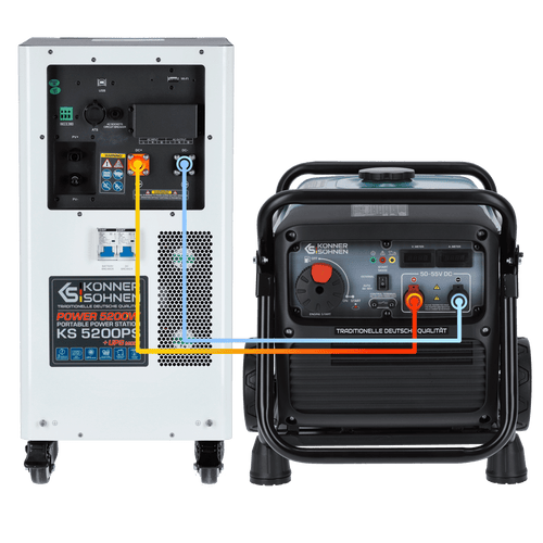 Fonte di alimentazione ibrida con generatore DC