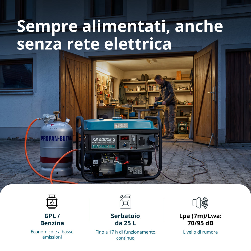 Generatore a GPL/Benzina Könner & Söhnen KS 5000E G