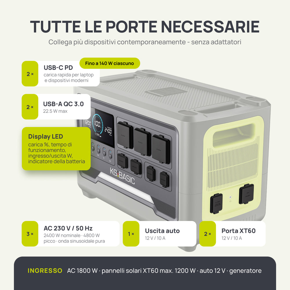 Stazione di Alimentazione Portatile KSB 2400PS