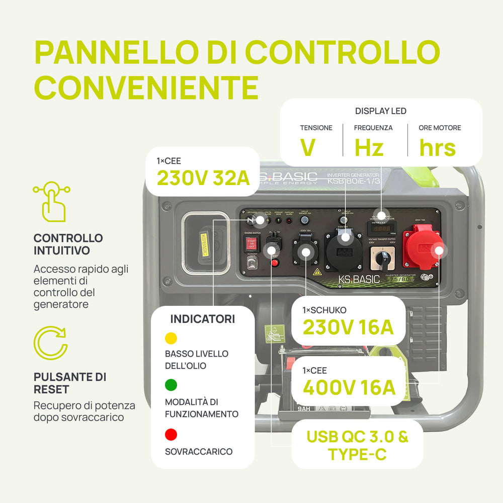 Generatore inverter KSB 80iE-1/3