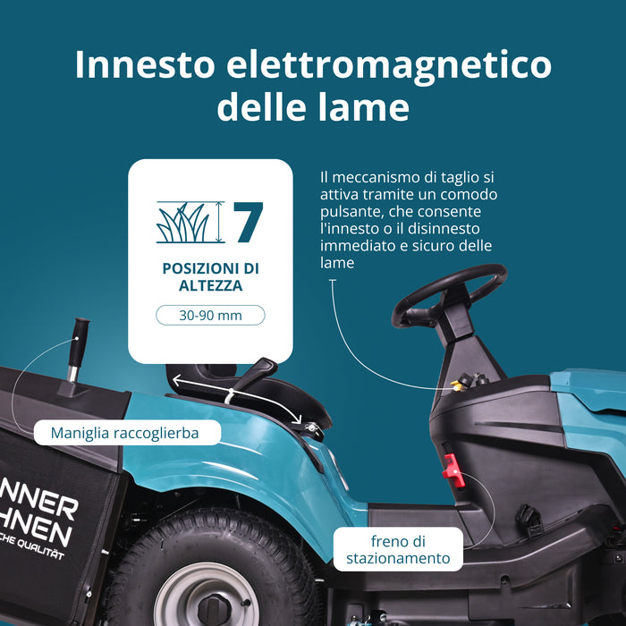 Trattorino Tagliaerba a Benzina KS 98TMG-H