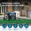 Generatore Inverter a Doppio Carburante KS 6500iEG thumbnail