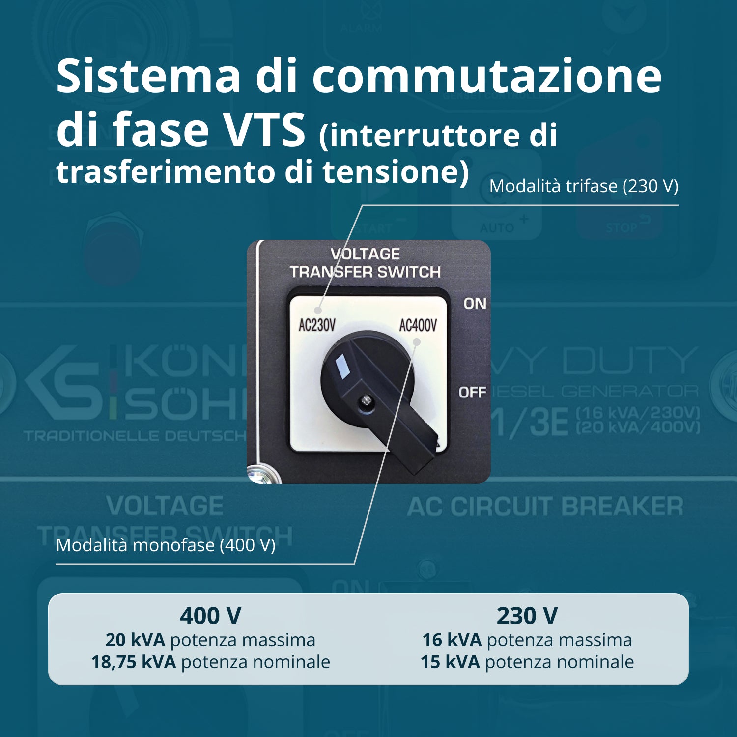 Generatore Diesel KS 16-1/3E