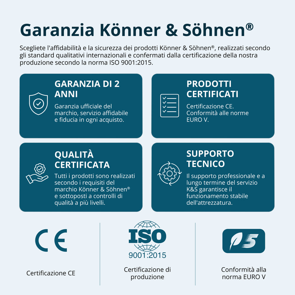 Generatore di inverter KS 3100i S