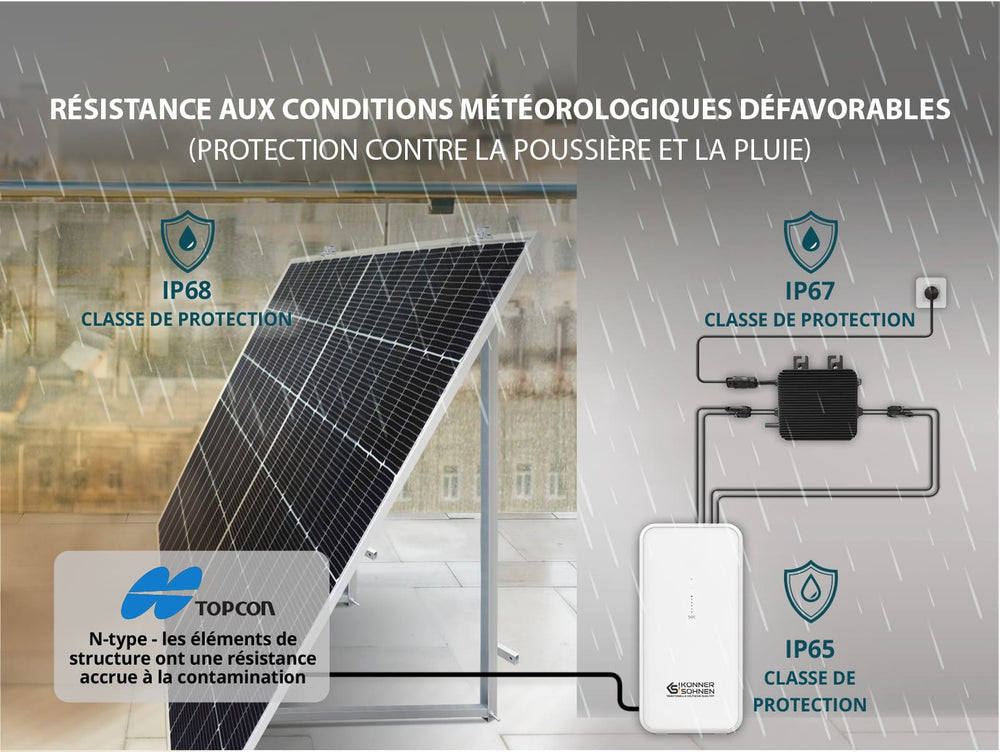 Panneaux solaires KS SP430-HC