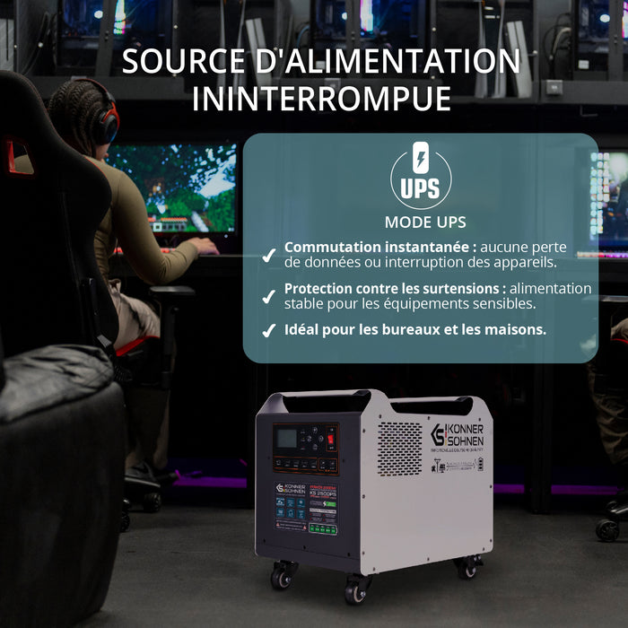 Station d’énergie portable KS 2500PS (Reconditionné – État excellent)