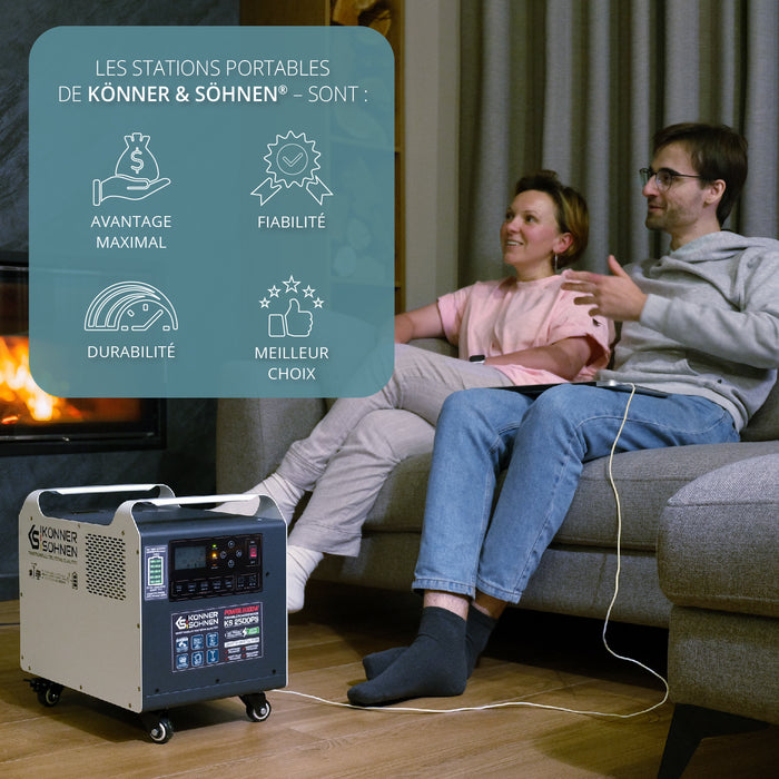 Station d’énergie portable KS 2500PS (Reconditionné – État excellent)