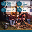 Inverter-Generator KS 4500i thumbnail