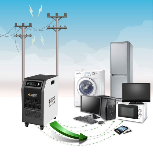 ALIMENTAZIONE ELETTRICA ININTERROTTIBILE (UPS)