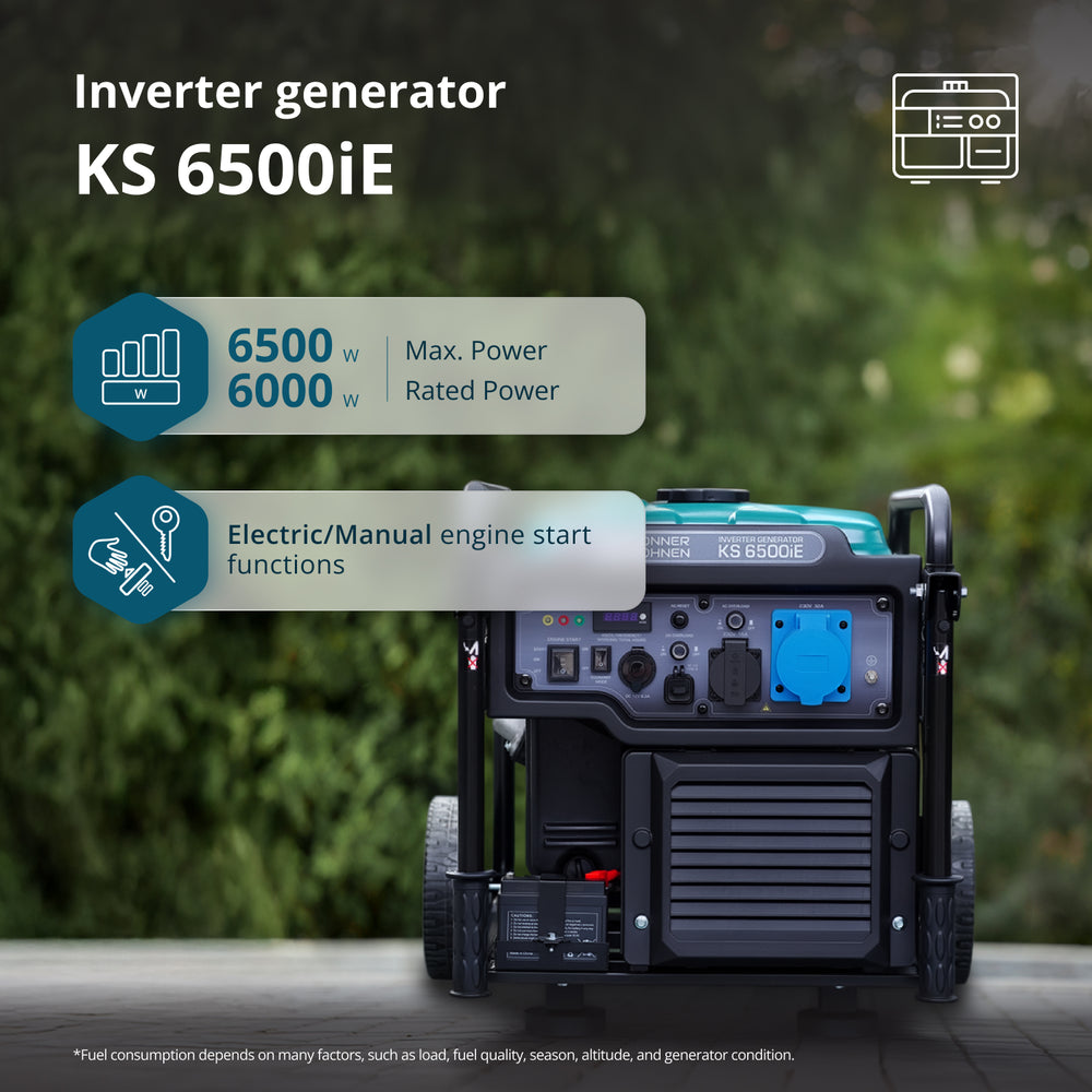 Inverter Benzingenerator KS 6500iE