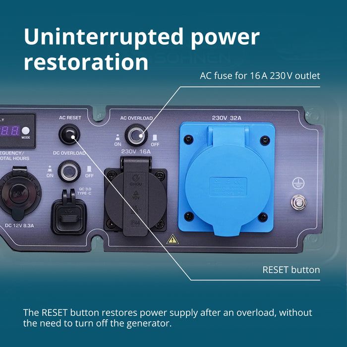 Inverter Benzingenerator KS 6500iE