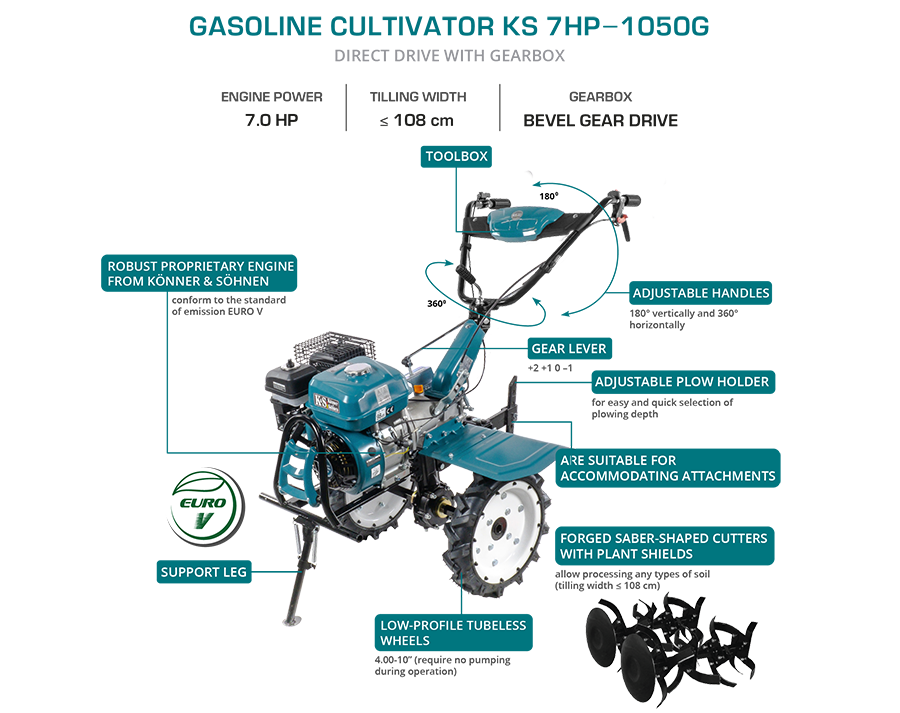 Benzínový kultivátor KS 7HP-1050G